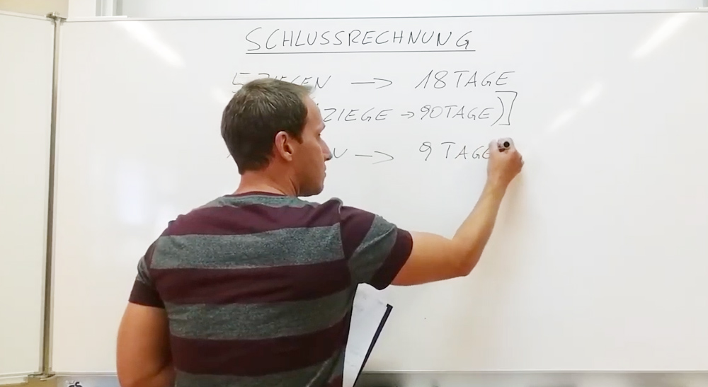 Schlussrechnungen - Grundlagen | thewhiteclassroom.at
